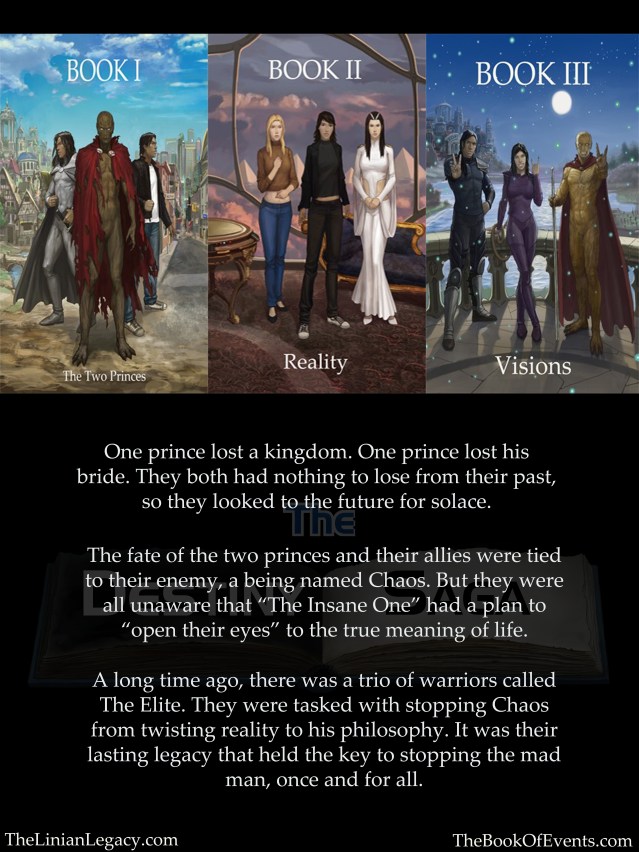 Books of Destiny Status